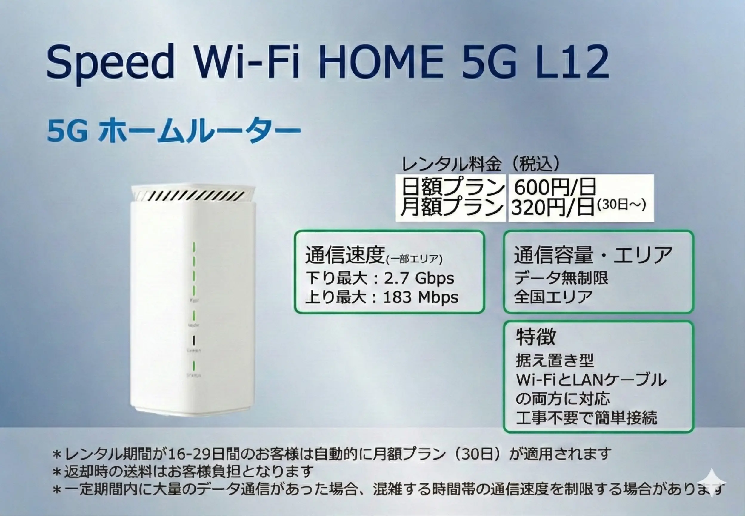 データ無制限対応 L12 ホームルーターレンタル