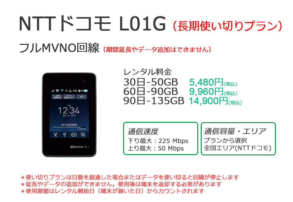 Wi-Fi Station L-01G