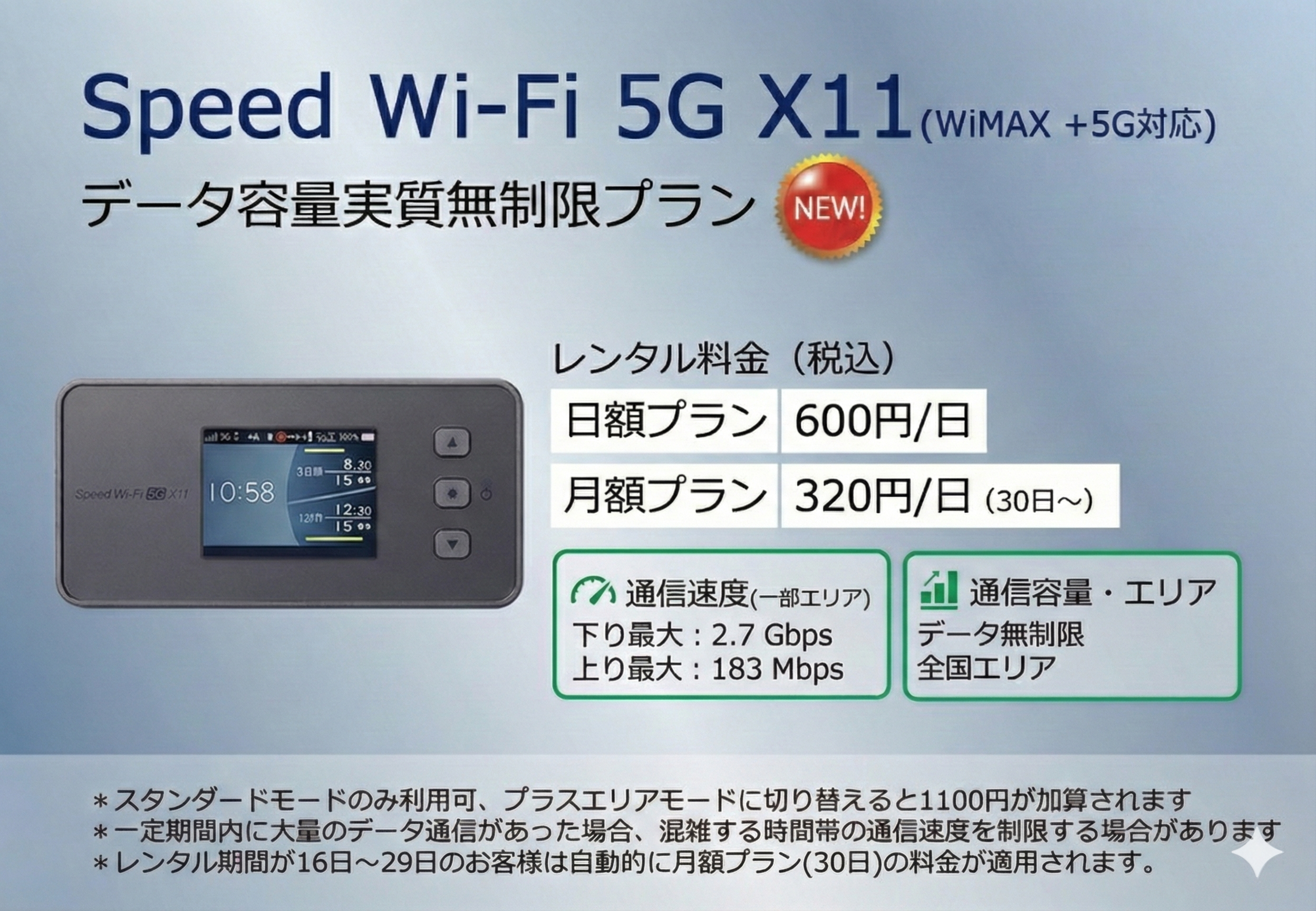 Speed Wi-Fi 5G X11